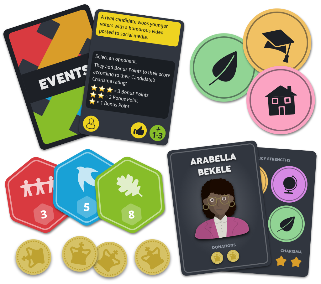 Preview of some Majority game components