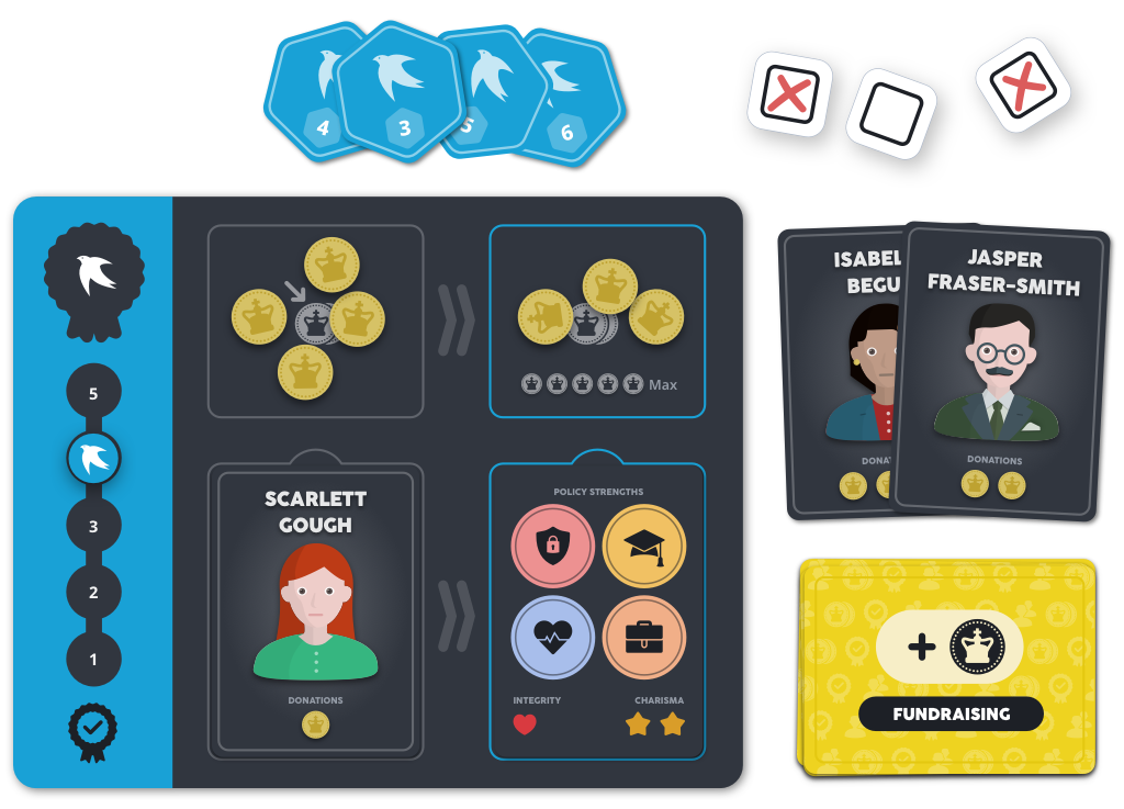 Tabletop view of player components in Majority